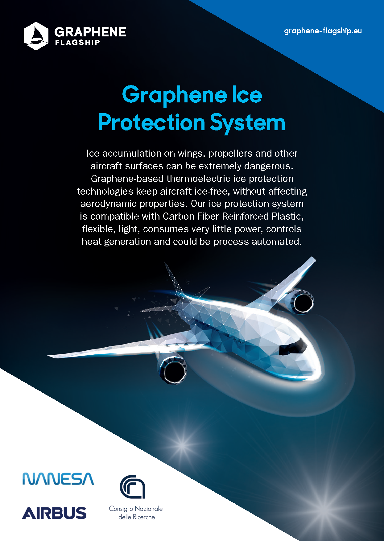 ice protection system